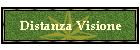 Distanza Visione